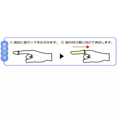 Медицинские напальчники "Medical Fingercot M"