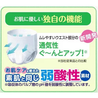 Подгузник взрослый "Yawaku Pantsu M-L"