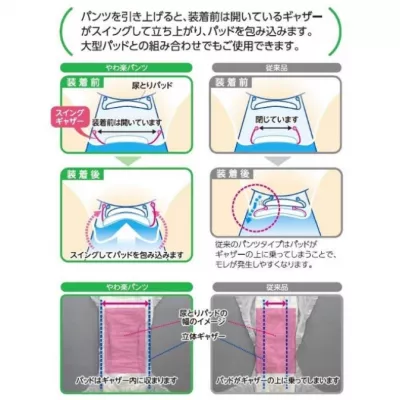Подгузник взрослый "Yawaku Pantsu M-L"
