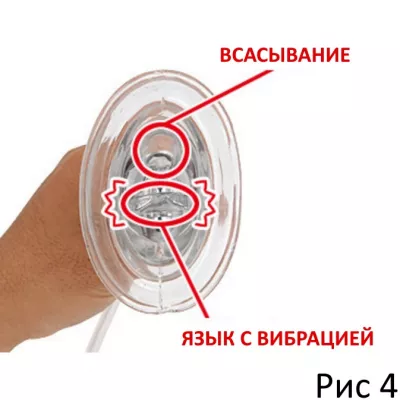Вакуумный вибромассажер ''Vagina Vacuumer Dendo''