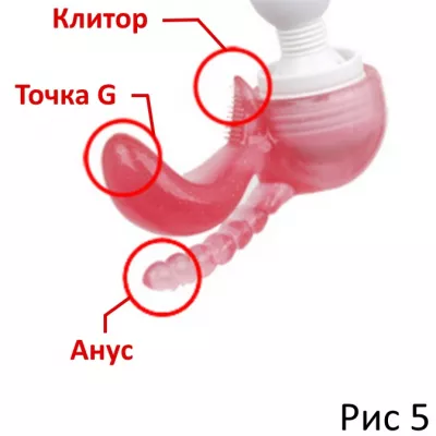 Насадка для Fairy "Dr.Vibe Attachment Fairy"