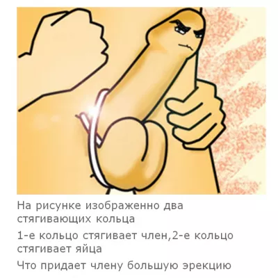 Набор эрекционных колец "Power Ring"