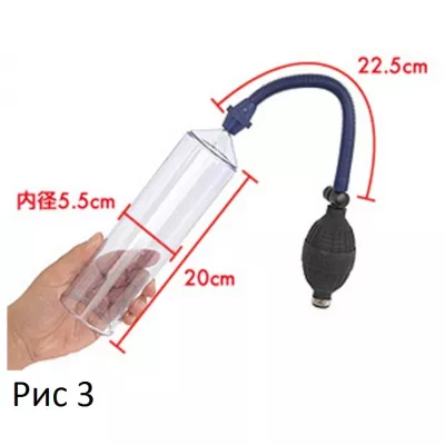 Вакуумная помпа "Basic Penis Pump"