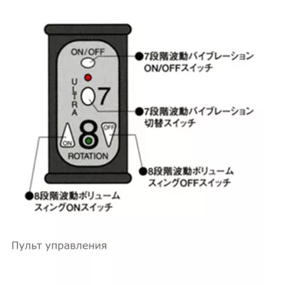 Вибратор для G точки "Portio Rush"