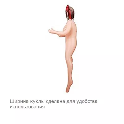Надувная девушка "Dolls Minami"