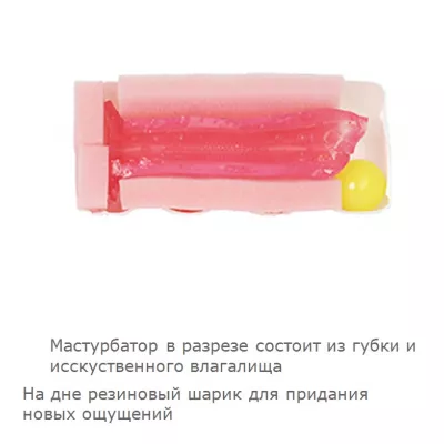 Мастурбатор чашка "DNA Boru"