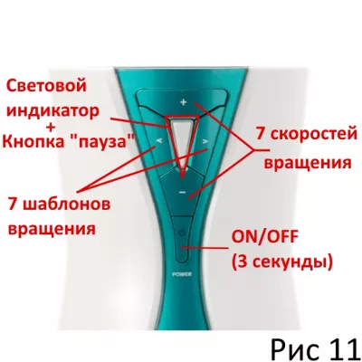Автомастурбатор "A10 SuperA"