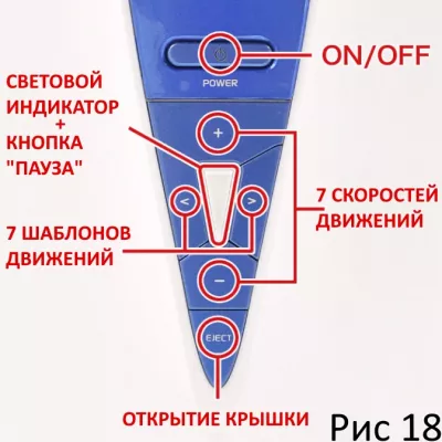 Автомастурбатор ''A10 Piston SA''