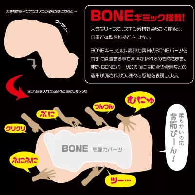 Мастурбатор тело "Girl's Anatomy"