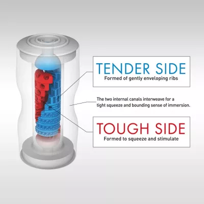 Мастурбатор чашка "TENGA DUAL FEEL CUP"