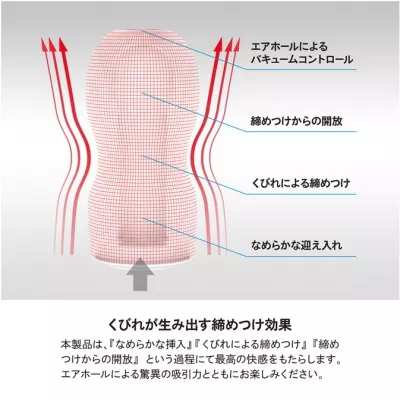 Мастурбатор чашка "TENGA ORIGINAL VACUUM CUP SOFT"