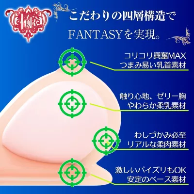 Мастурбатор грудь "Extreme Raw Milk Fantasy"
