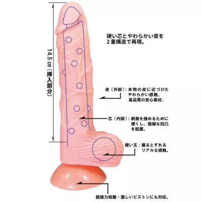 Фаллоимитатор с подвижной кожей "Libero Double Skin Dildo M"