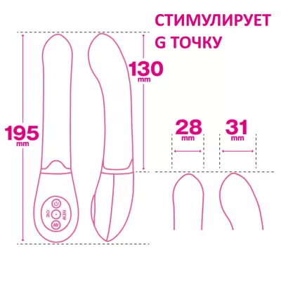 Вибратор вагинальный "Ecstasy Hyakusen Renma"