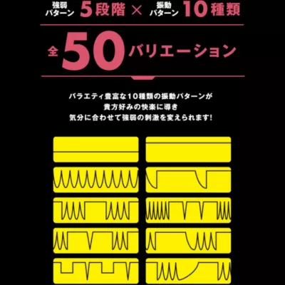 Вибратор массажер "Waterproof Denma50 PINK"
