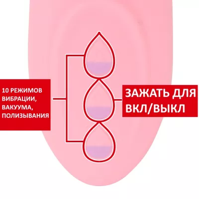 Вакуумный стимулятор с вибрацией "CatPunch N BUNNY PINK"