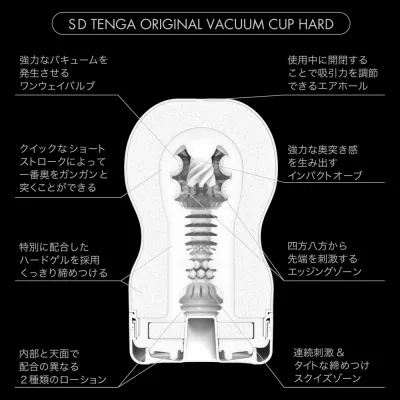 Мастурбатор чашка "SD TENGA ORIGINAL CUP HARD"