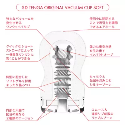 Мастурбатор чашка "SD TENGA ORIGINAL CUP SOFT"