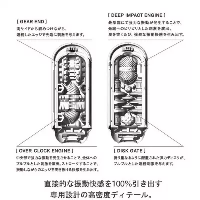 Мастурбатор ручной "TENGA Flip 0 Zero ELECTRIC VIBE"