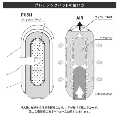 Мастурбатор ручной "TENGA Flip 0 Zero ELECTRIC VIBE"