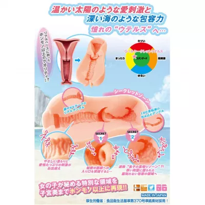 Мастурбатор вагина “19R Secret Uterus”