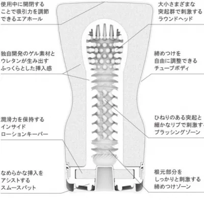 Мастурбатор чашка "TENGA SQUEEZE TUBE CUP"