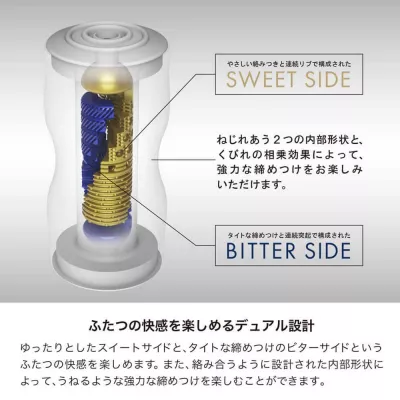 Мастурбатор чашка "PREMIUM TENGA DUAL FEEL CUP"