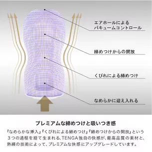 Мастурбатор чашка "PREMIUM TENGA ORIGINAL CUP HARD"