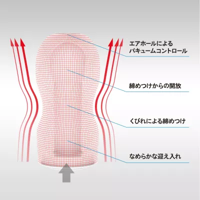 Мастурбатор чашка "TENGA ORIGINAL VACUUM COOL"