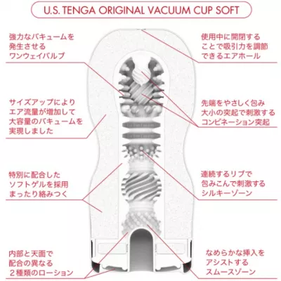 Мастурбатор чашка "U.S.TENGA ORIGINAL CUP SOFT"