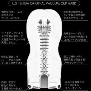 Мастурбатор чашка "U.S.TENGA ORIGINAL CUP HARD"