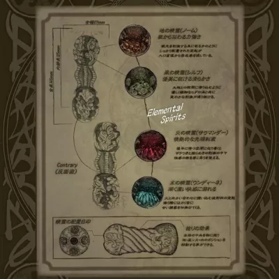 Мастурбатор вагина аниме "Summoner Atelier Onaho"