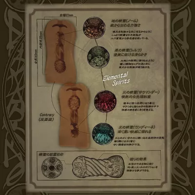 Мастурбатор вагина аниме "Summoner Atelier Onaho"