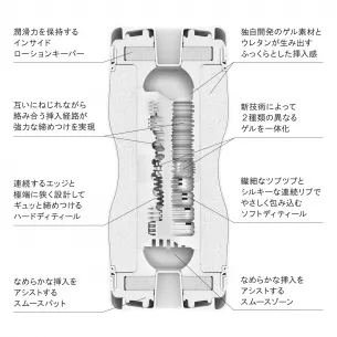 Мастурбатор чашка "TENGA DUAL FEEL CUP EXTREAM"