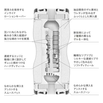 Мастурбатор чашка "TENGA DUAL FEEL CUP EXTREAM"