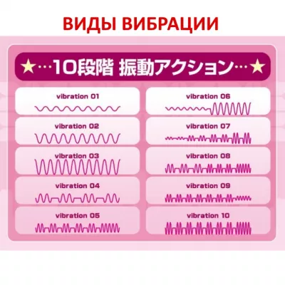 Виброяйцо перезаряжаемое ''Nemo Chaji Pink''
